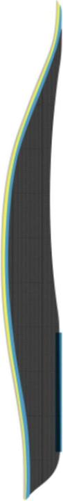 Produktbild Remind 3/4 Orthotic Impact
