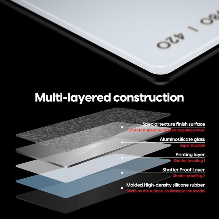 Actual product image Pulsar Gaming Gears Superglide Premium Glass Mouse Pad (XXL)