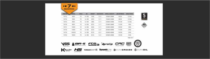 Image du produit Savage Gear SGS6 FD (14000)