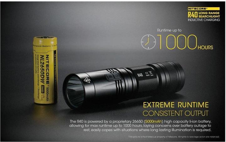 Immagine prodotto Nitecore R40 V2 (16 cm, 1000 lm)