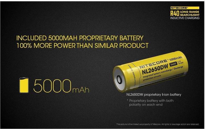 Immagine prodotto Nitecore R40 V2 (16 cm, 1000 lm)