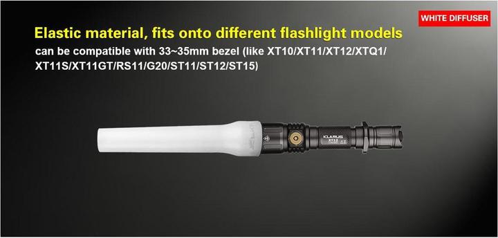 Produktbild Klarus Leuchtkegel XT11 XT12 RS11 XT10 XT11S XT2C XT2CR XT11GT XT12S