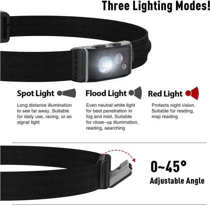 Actual product image Klarus HR1 Plus strin lamp
