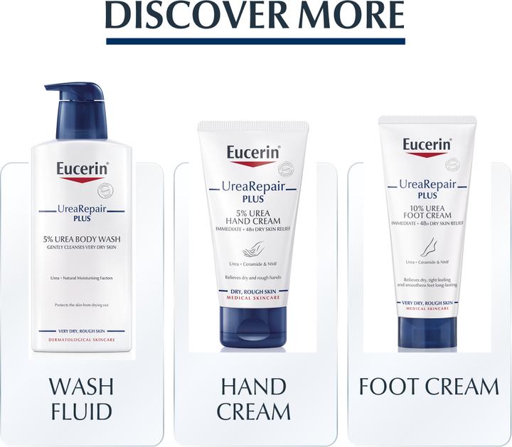 Actual product image Eucerin Urea Repair Plus (Body lotion, 400 ml)