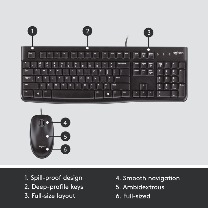 Image du produit Logitech Mk120 (CH, Filaire)