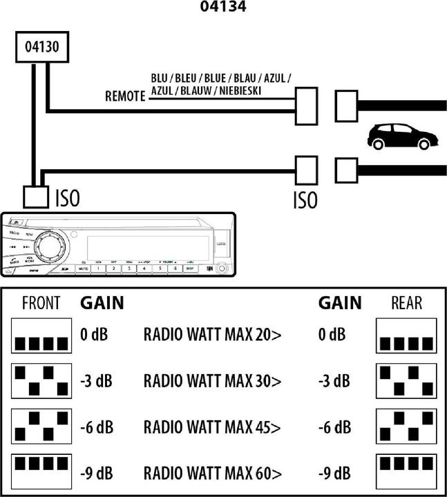 Produktbild Phonocar FAKRA Montagesatz Stomversorgung+Lautsprecher