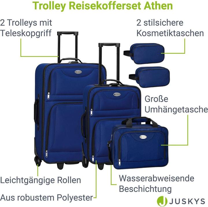 Image du produit Juskys 5-teiliges Reisekoffer-Set (60 l)