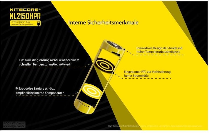 Actual product image Nitecore Li-Ion battery 21700, 5000mAh, NL2150HPR USB-C