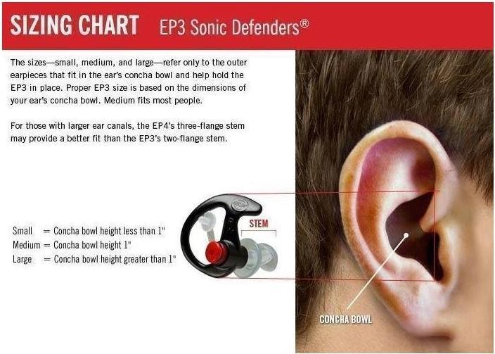 Image du produit SureFire EarPro EP4 (1x)