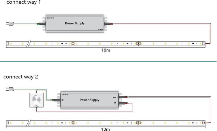 Productafbeelding Synergy 21 LED Flex Strip ULS warm wit DC 24V 140W IP20 10m (Warm wit, 1000 cm, Interieur)