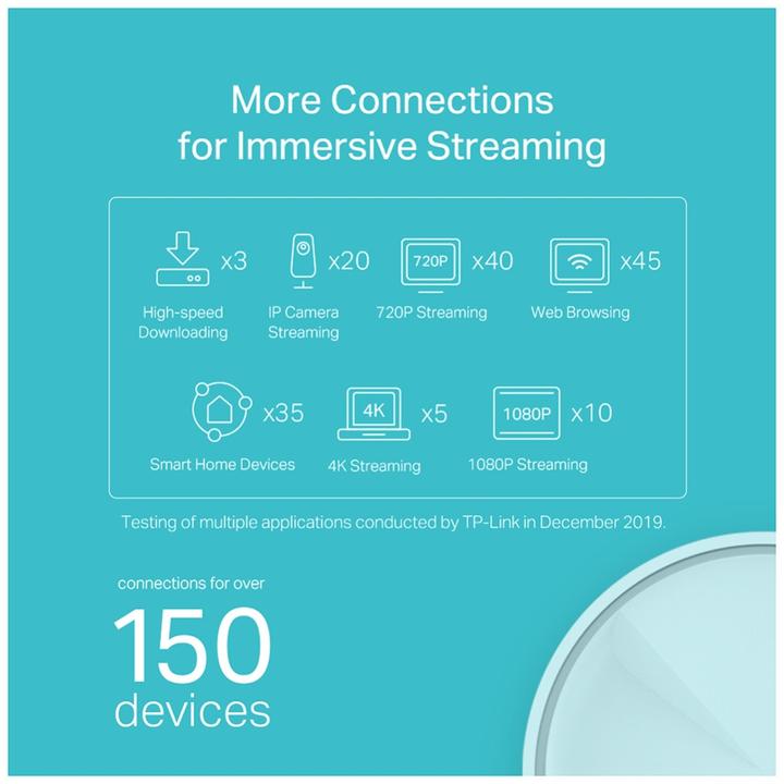 Productafbeelding TP-Link Deco X20 Set van 3