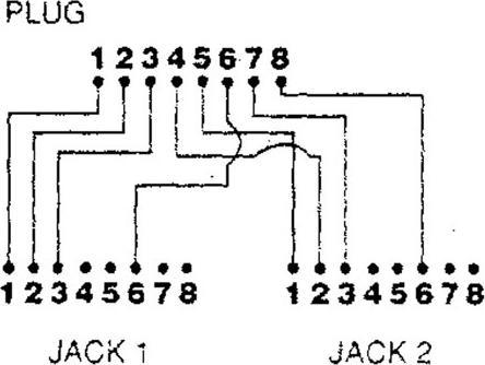 Actual product image ACT Wiring diagram: T568A - T568B (PoE Splitter)