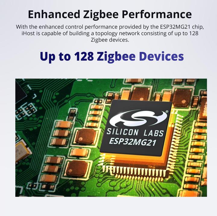 Image du produit Sonoff Wi-Fi, ZigBee iHost Smart Home Hub AIBridge-26, 4 Go de RAM