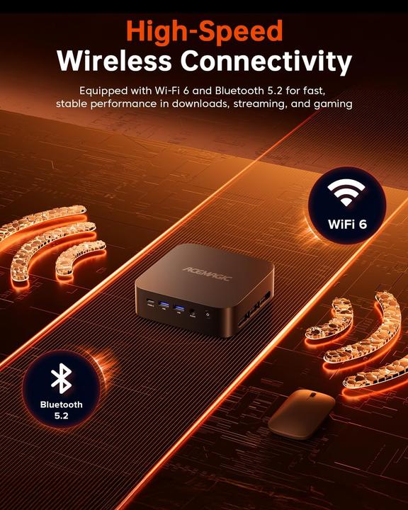 Actual product image AceMagic Mini PC mit Ryzen 5, Windows 11 Pro, 4K Display (512 GB, 32 GB, AMD Ryzen 5 7430U)