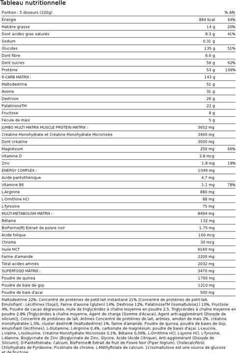 Valori nutrizionali e ingredienti Scitec Jumbo (Vaniglia, 1 pz., 3520 g)