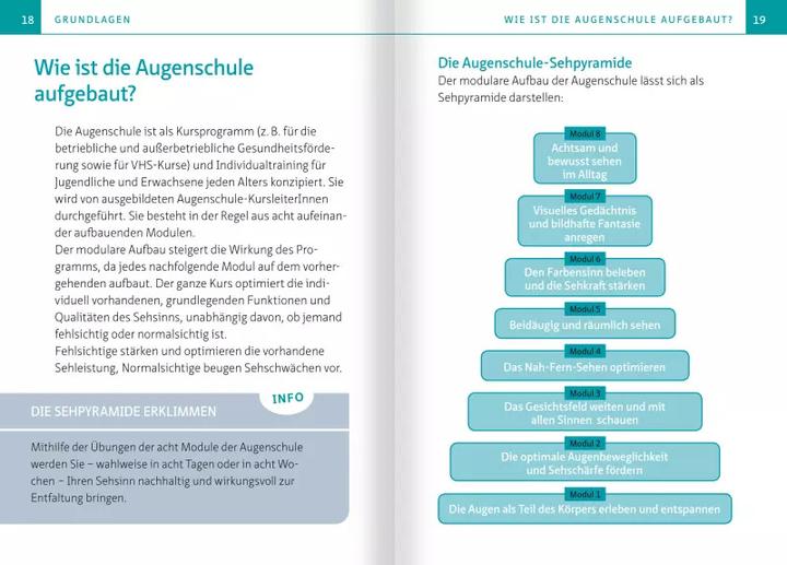Produktbild Kleine Augenschule. Kompakt-Ratgeber (Deutsch, Wolfgang Hätscher-Rosenbauer, 2024)