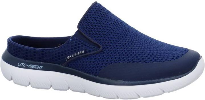 Actual product image Skechers Summits (39)