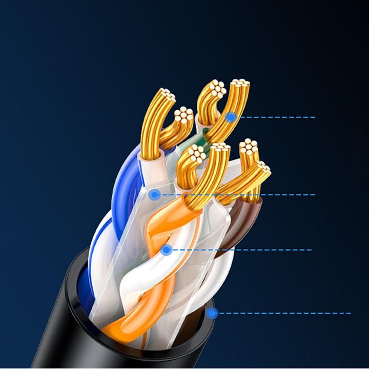 Actual product image Ugreen Cat6 F/UTP Ethernet-Kabel 8 m - Schwarz (F/UTP, CAT6, 8 m)