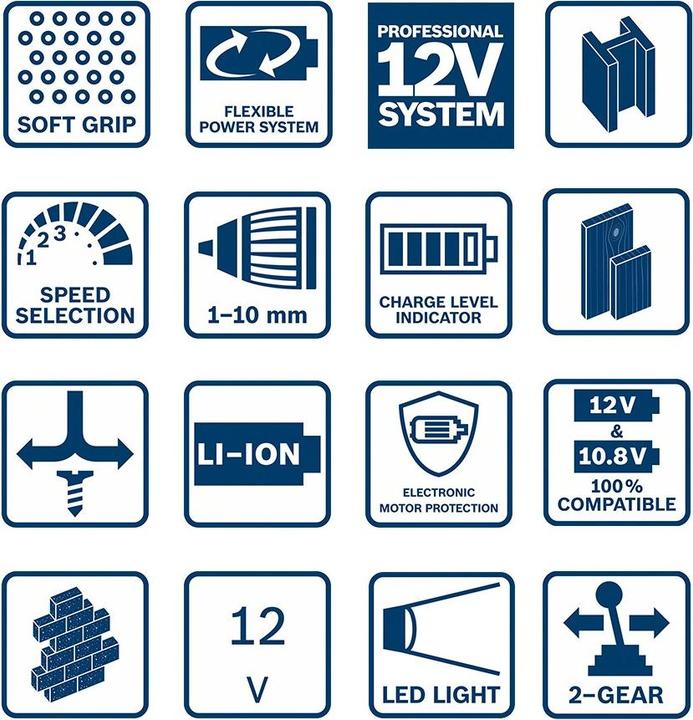 Immagine prodotto Bosch Professional GSR 12V-15