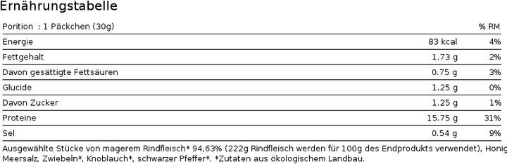 Nährwerte und Zutaten Cherky Eco Beef Jerky (30 g)