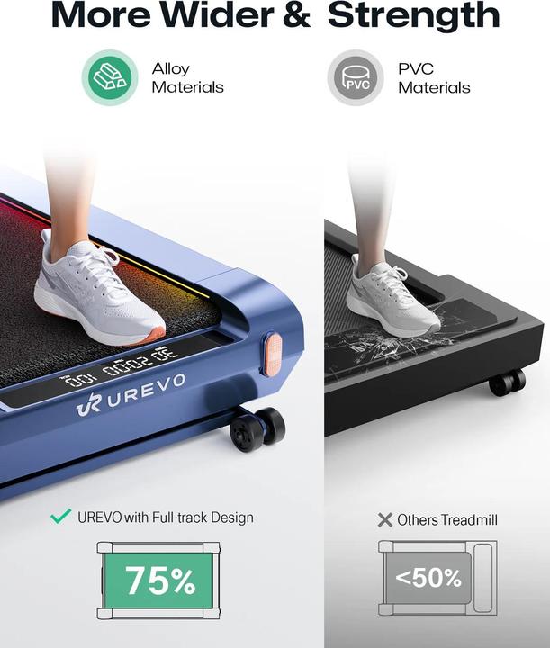 Produktbild Urevo CyberPad für Zuhause