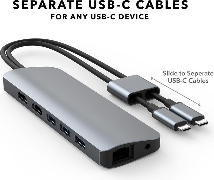 Produktbild Hyperdrive Viper 10 in 2 (USB-C, 10 Ports)