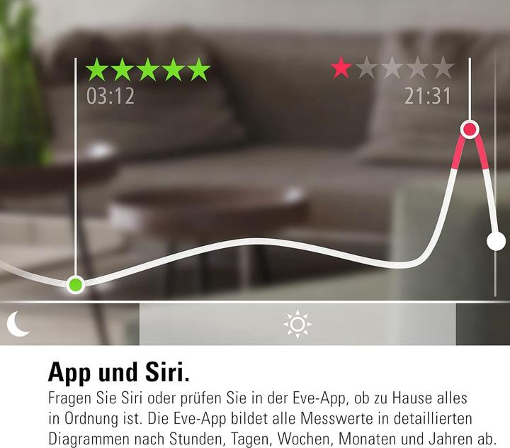 Immagine prodotto Eve Camera