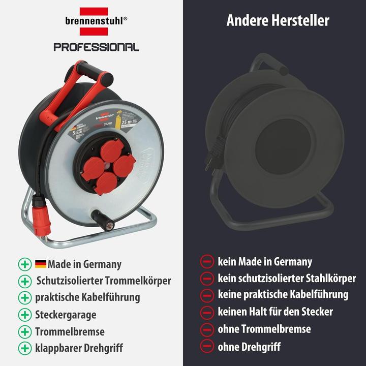 Actual product image Brennenstuhl Professional SteelCore cable reel IP44 (25 m, 2.50 mm²)