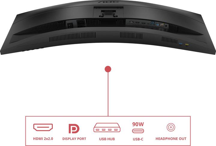 Actual product image AOC CU34E4CV (3440 x 1440 pixels, 34")