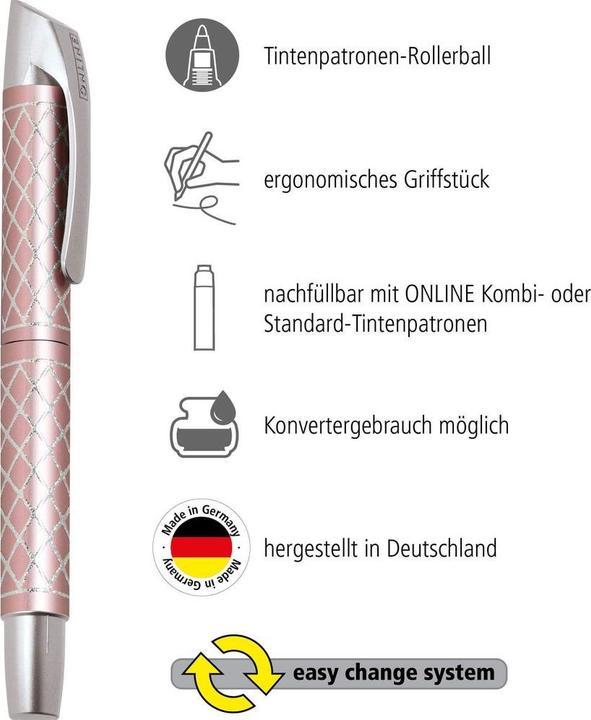 Actual product image Online CAMPUS II rollerball (Blue, Diamond Rose, 1x)