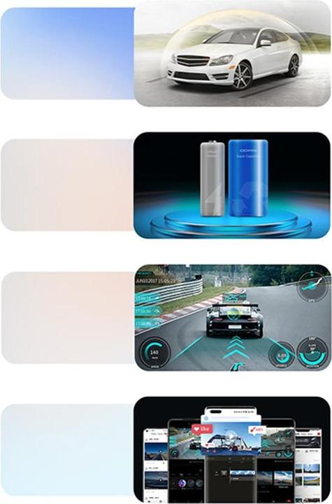 Actual product image DDpai Mola N3 Pro (GPS receiver, Wi-Fi, Bluetooth, Full HD)