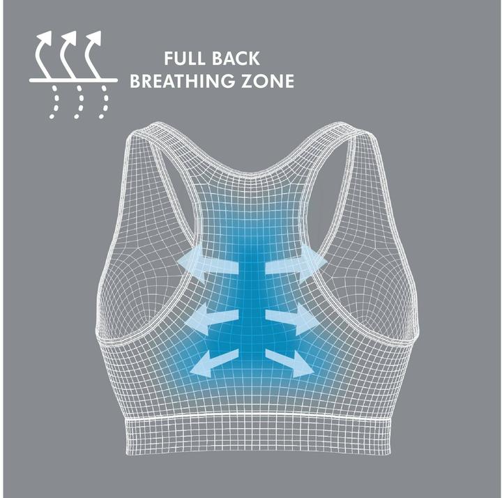 Actual product image Medela Keep Cool Nursing and Sleeping Bra (XL)