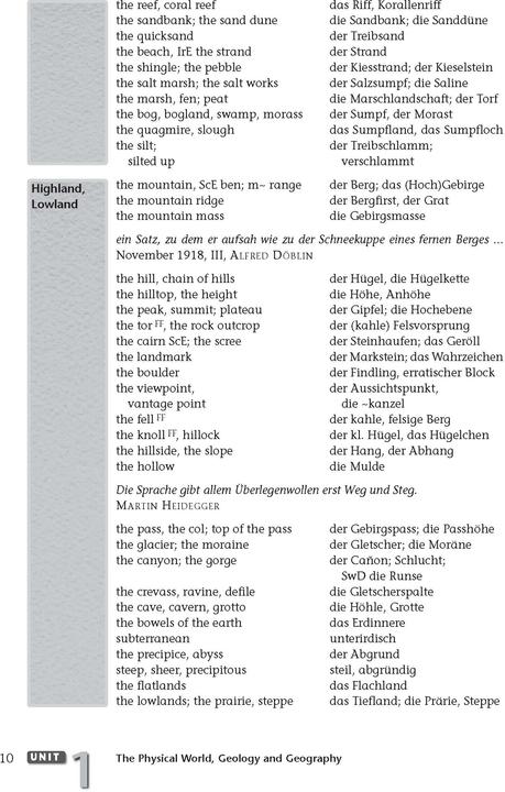 Produktbild Your Words, Your World (Deutsch, Englisch, Richard Humphrey, 2017)
