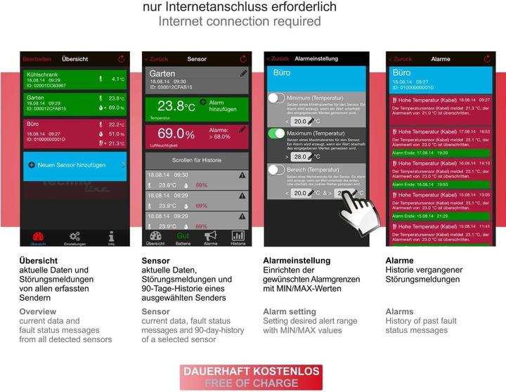 Produktbild Technoline Türkontakt 1er Set