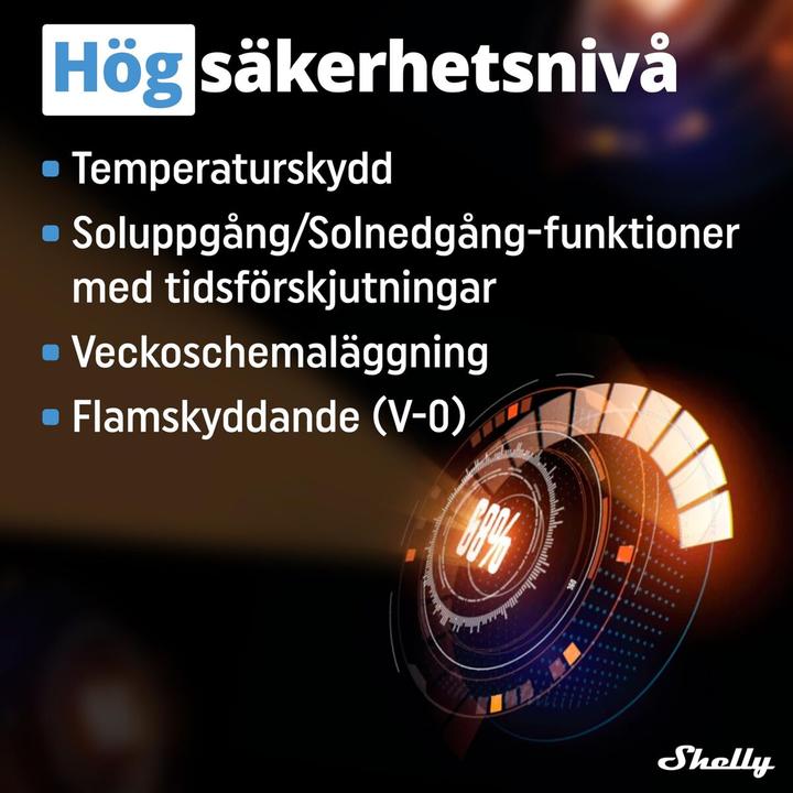 Image du produit Shelly Pro 2 (Actionneur de commutation)