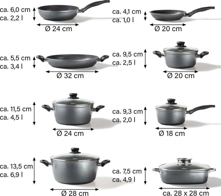 Actual product image Stoneline Cookware set 13 pieces with lids, coated pots, pans Induction suitable (Casserole + Stewpot, Frying pan, Pot, Saucepan, Cast aluminium)