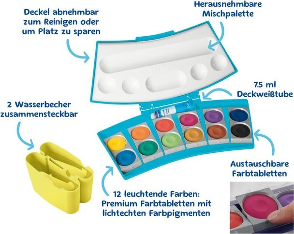 Produktbild Pelikan Deckfarbkasten ProColor 735, 12 Farben, trkis/gelb (Türkis, Neongelb, 12 ml)