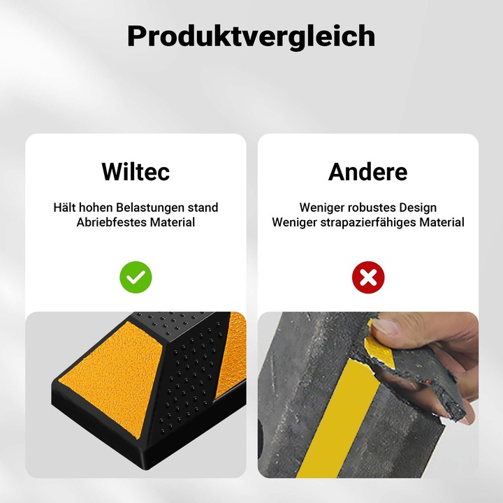 Produktbild Wiltec Radstopper 165x15x10cm Einparkhilfe Gummi Anfahrschutz Parkhilfe Garage