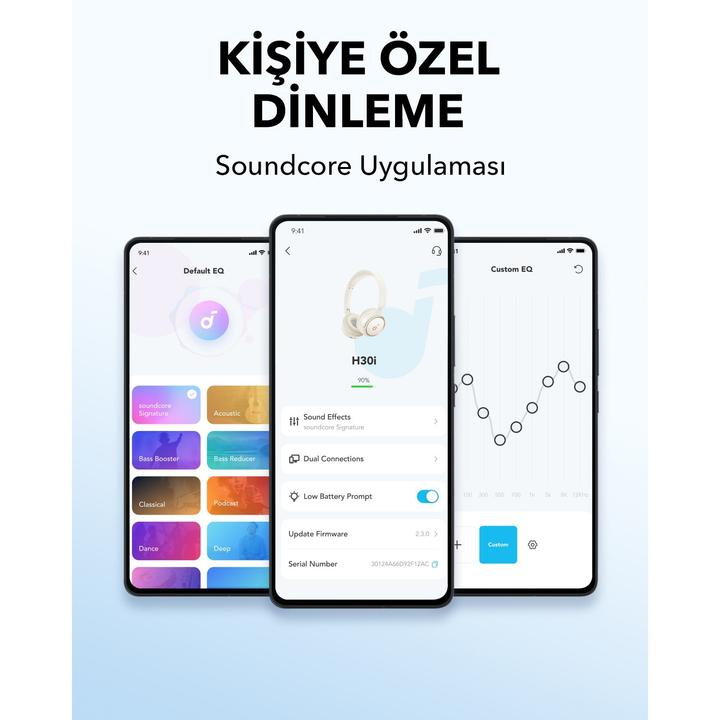 Produktbild soundcore On-Ear Headphones Sound core H30i white (70 h, Kabellos)