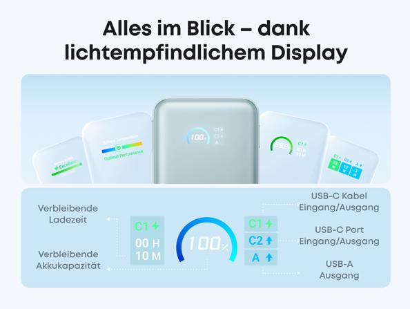 Produktbild Anker 45W, 1 x USB-C, 1 x USB-A Nano Power Bank Green (10000 mAh, 45 W)