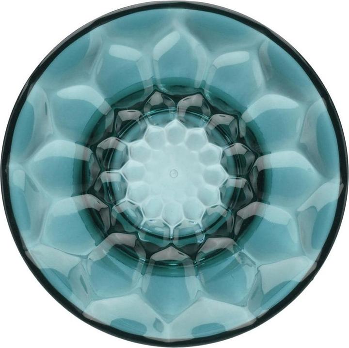 Blu chiaro, Trasparente