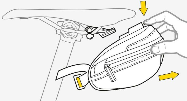 Productafbeelding Topeak Wig Pack II (0.95 l, Zadeltas)