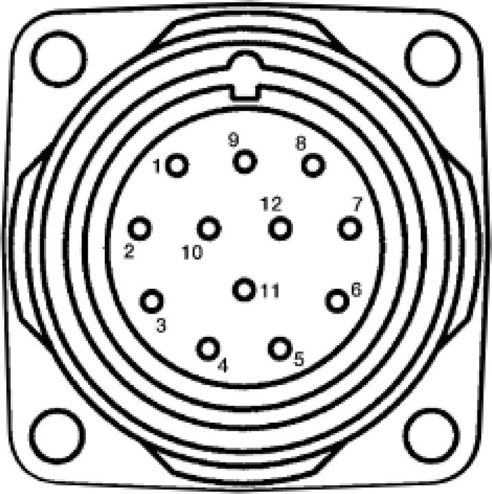 Sick Encoder assoluto