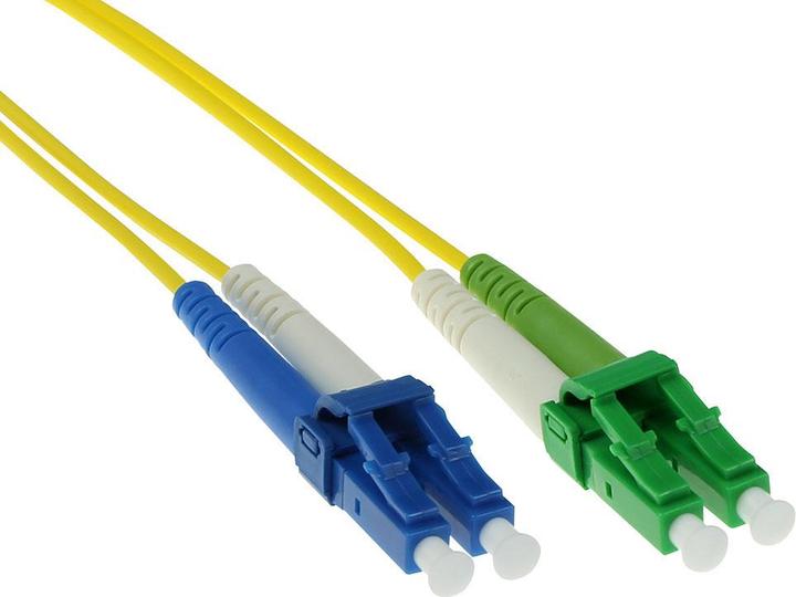 Network cables