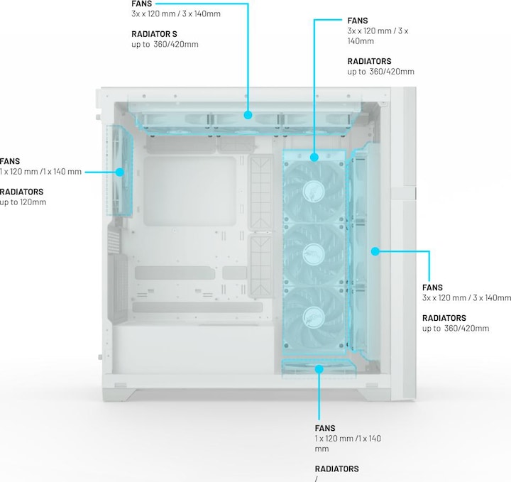 Productafbeelding Valkyrie VK02 LCD Wit (Mini-ITX, ATX, ITX, mATX)