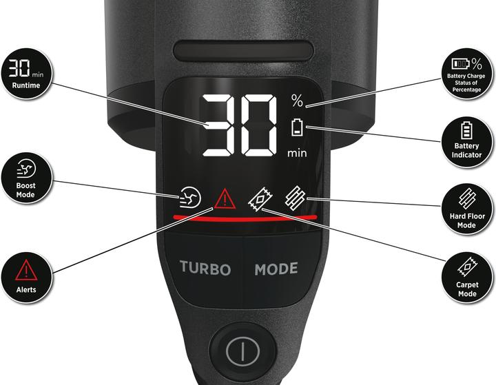 Produktbild Hoover HFX10H 011