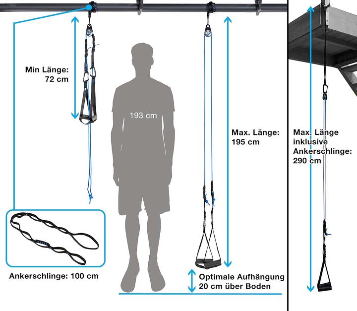 Produktbild AeroSling Elite Schlingentrainer