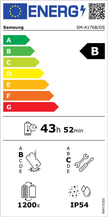 Energie-Label Samsung Galaxy A17 5G (128 GB, Gray, 6.70", SIM + eSIM, 5G)