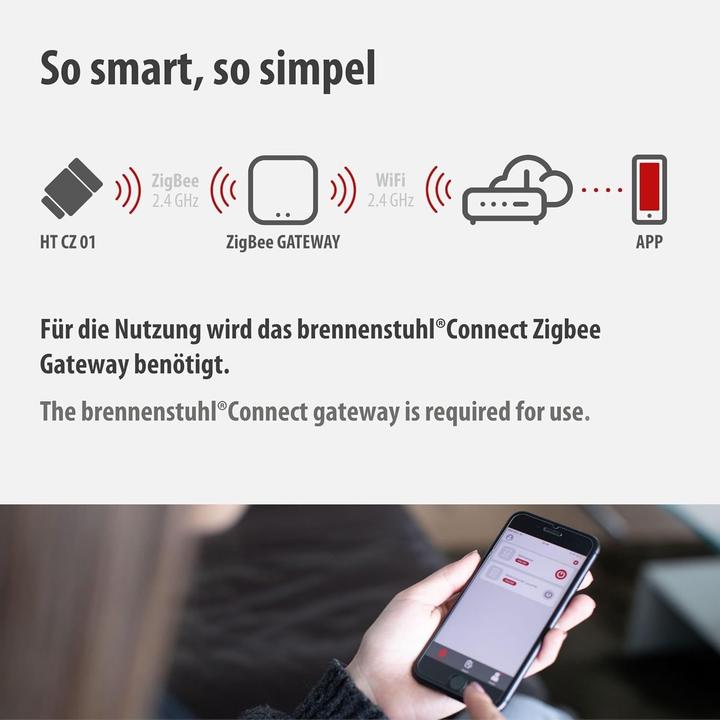 Immagine prodotto Brennenstuhl Termostato per radiatori Zigbee Connect 01