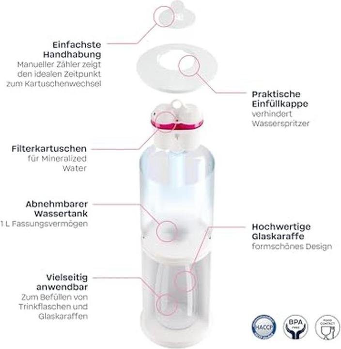 Produktbild BWT Aqualizer Filterstation (1 l)